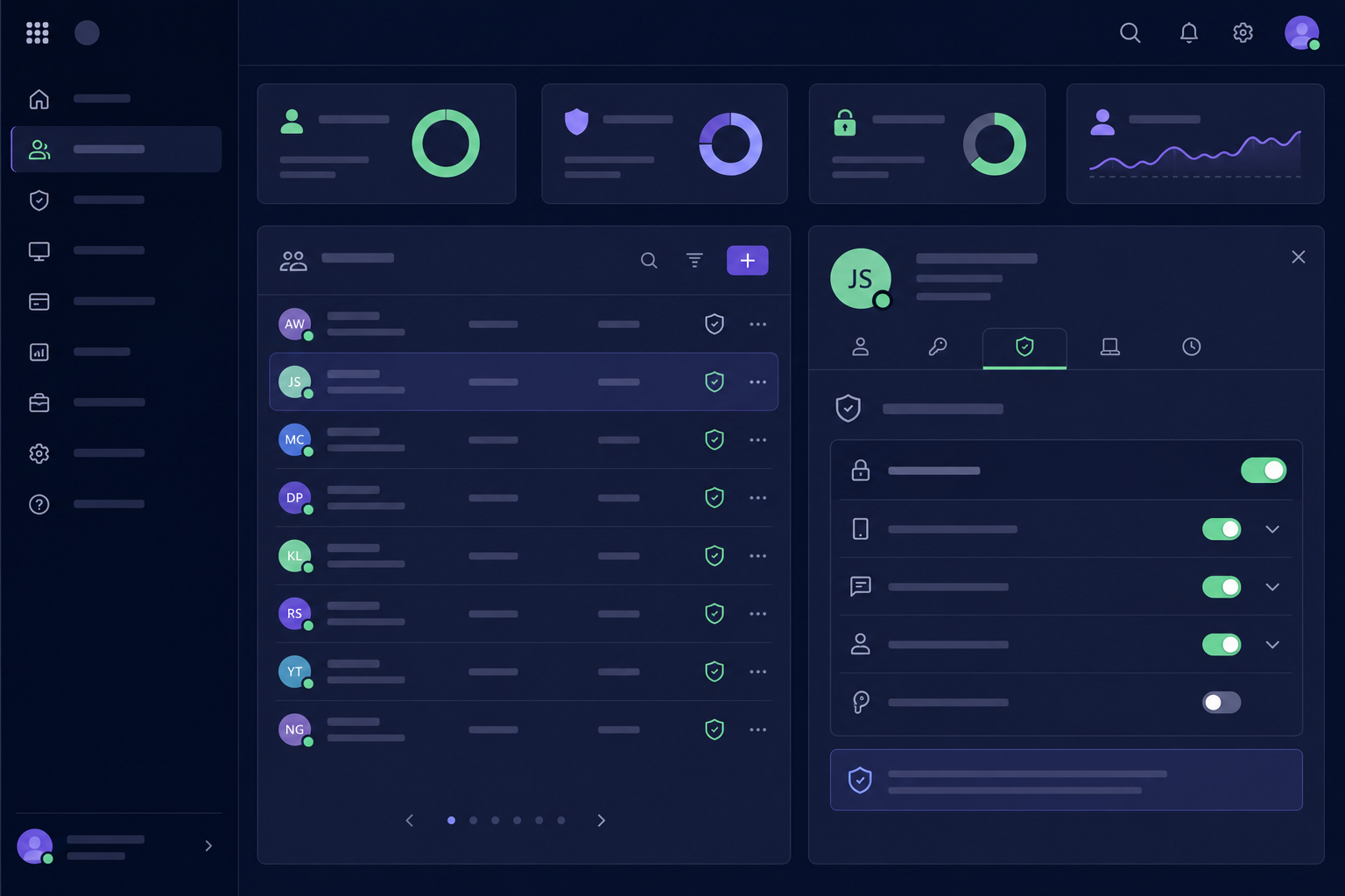 MFA setup dashboard