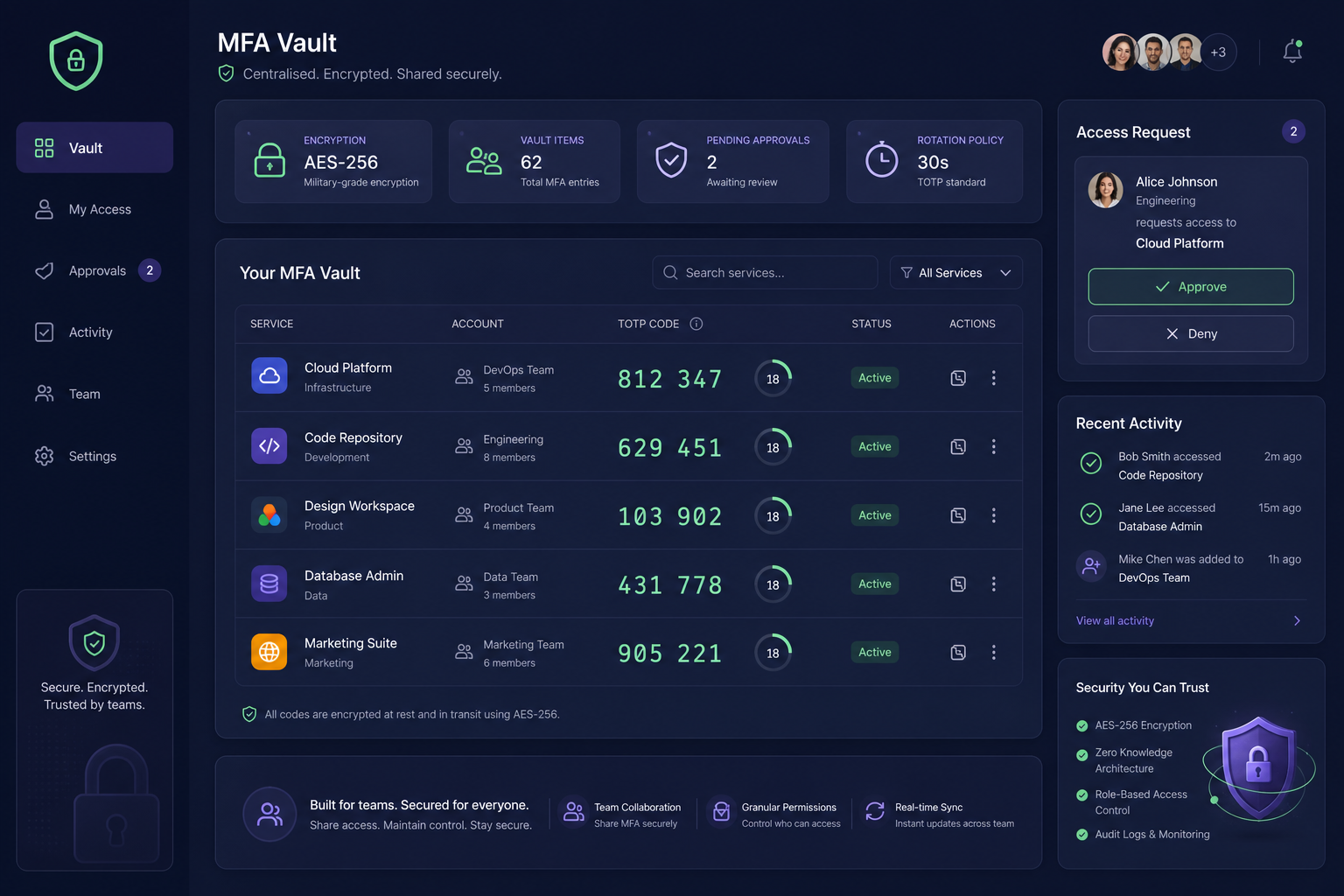 Centralised MFA vault