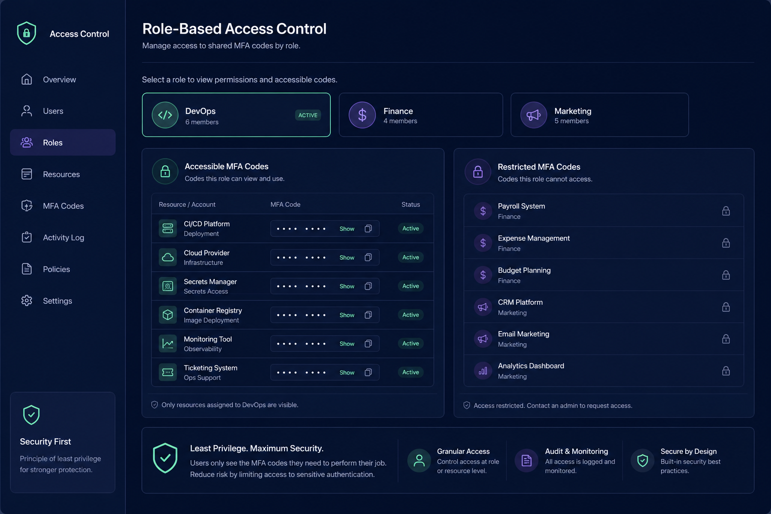 Role-based MFA access